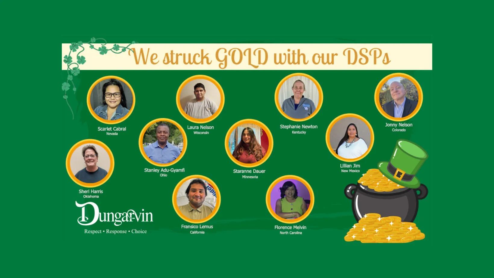 Congratulations to Our 2022 DSP of the Year Winners!