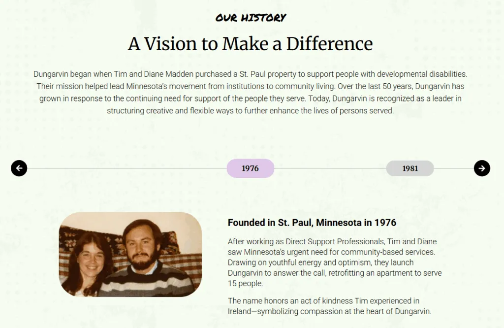 Screenshot of the website's history timeline, showing a picture of Tim and Diane Madden.